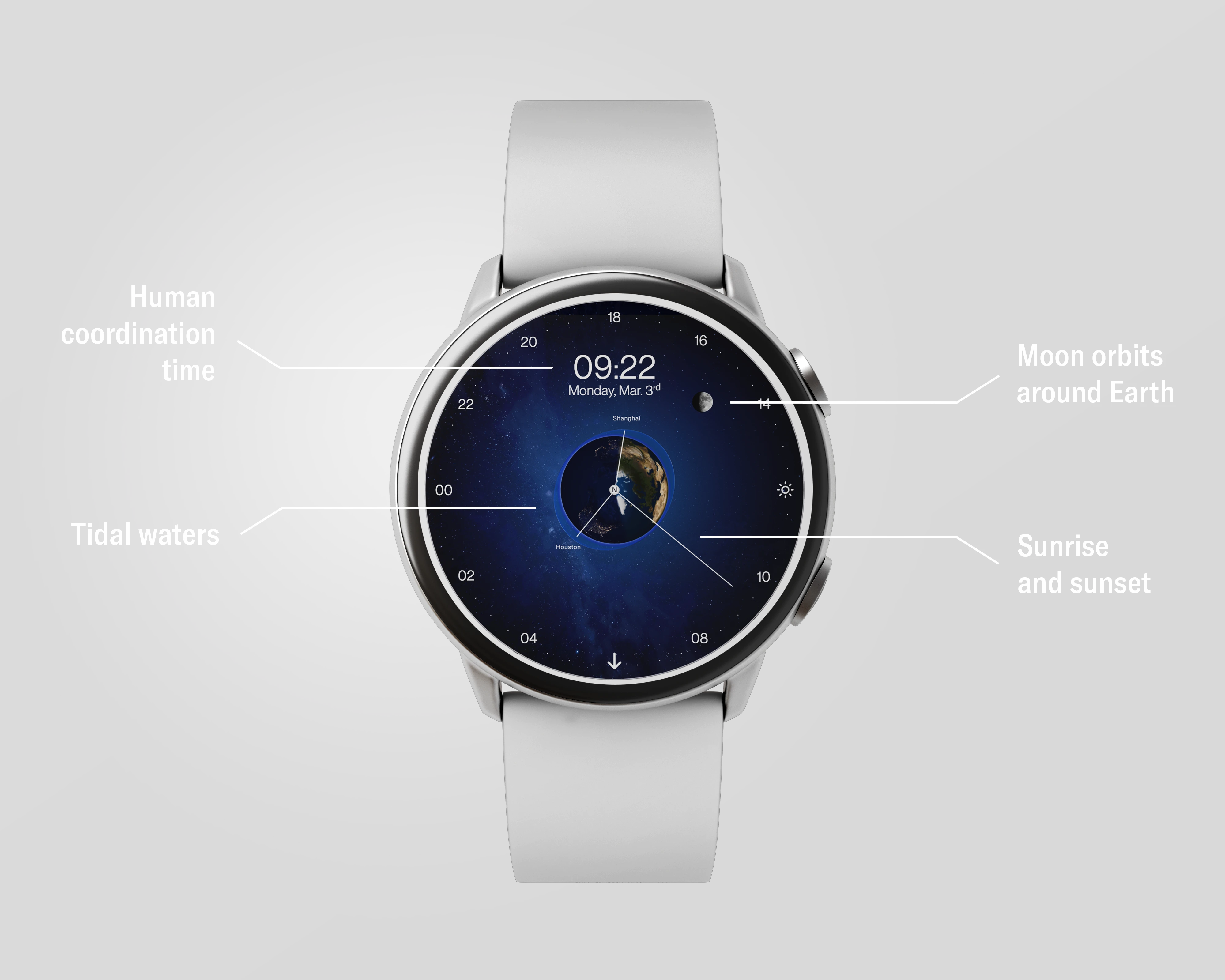 Earth Moves watch with feature callouts